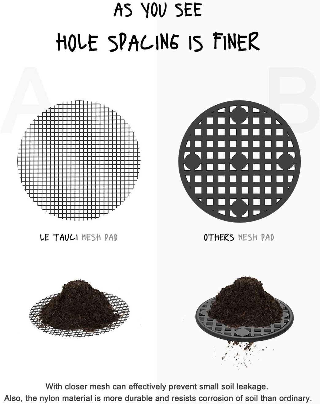 Plant Pot Hole Mesh Pads, 2-Inch Round Flower Pot Drainage Covers, Prevent Soil Loss, Durable Reusable, Bonsai Bottom Grid Mat, Gardening Essentials, 50-Pack - view 2