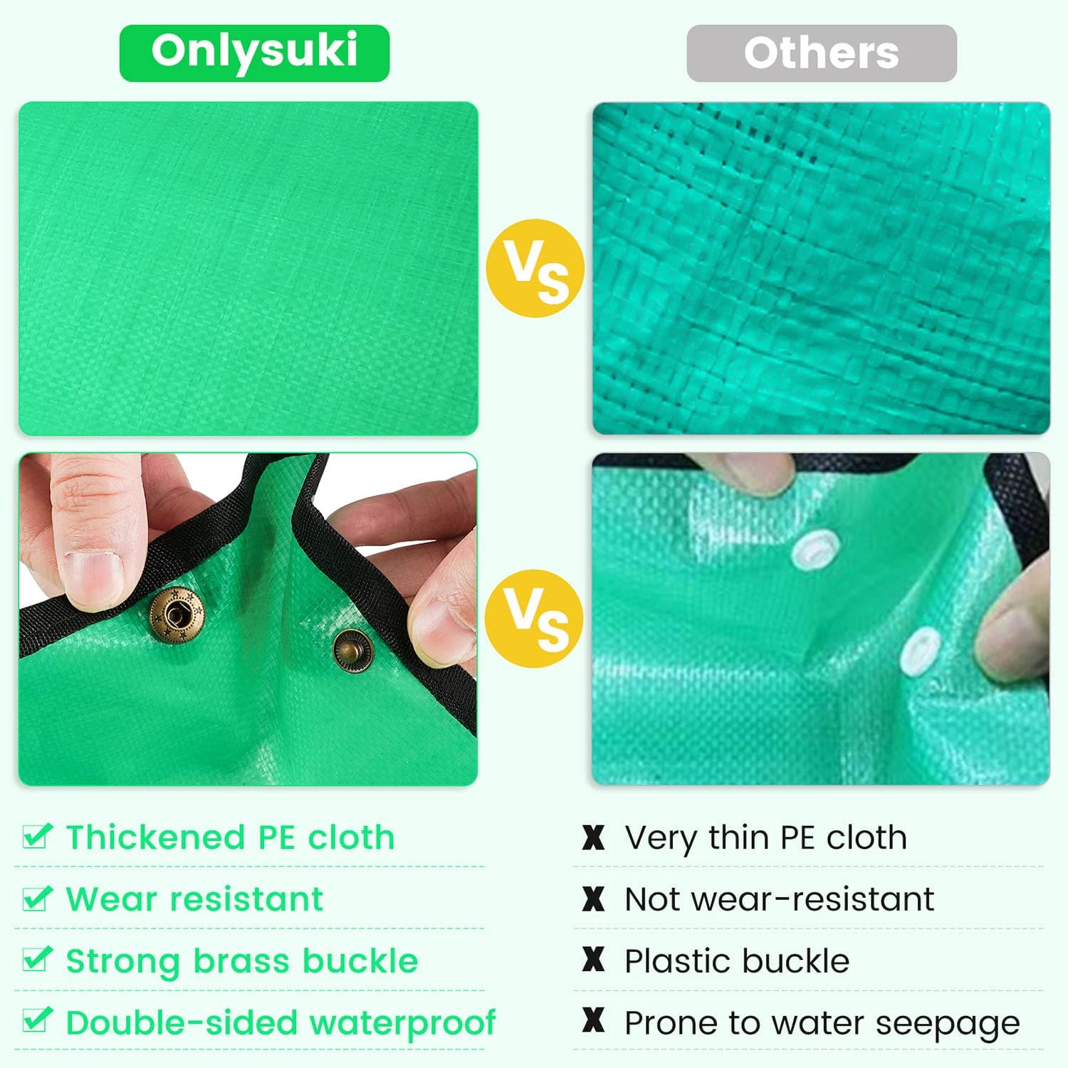 Repotting mat for indoor plant transplanting control mess, 26.8"x26.8" waterproof succulent potting mat square planting tray soil change mat gardening gifts for plant lovers - view 5