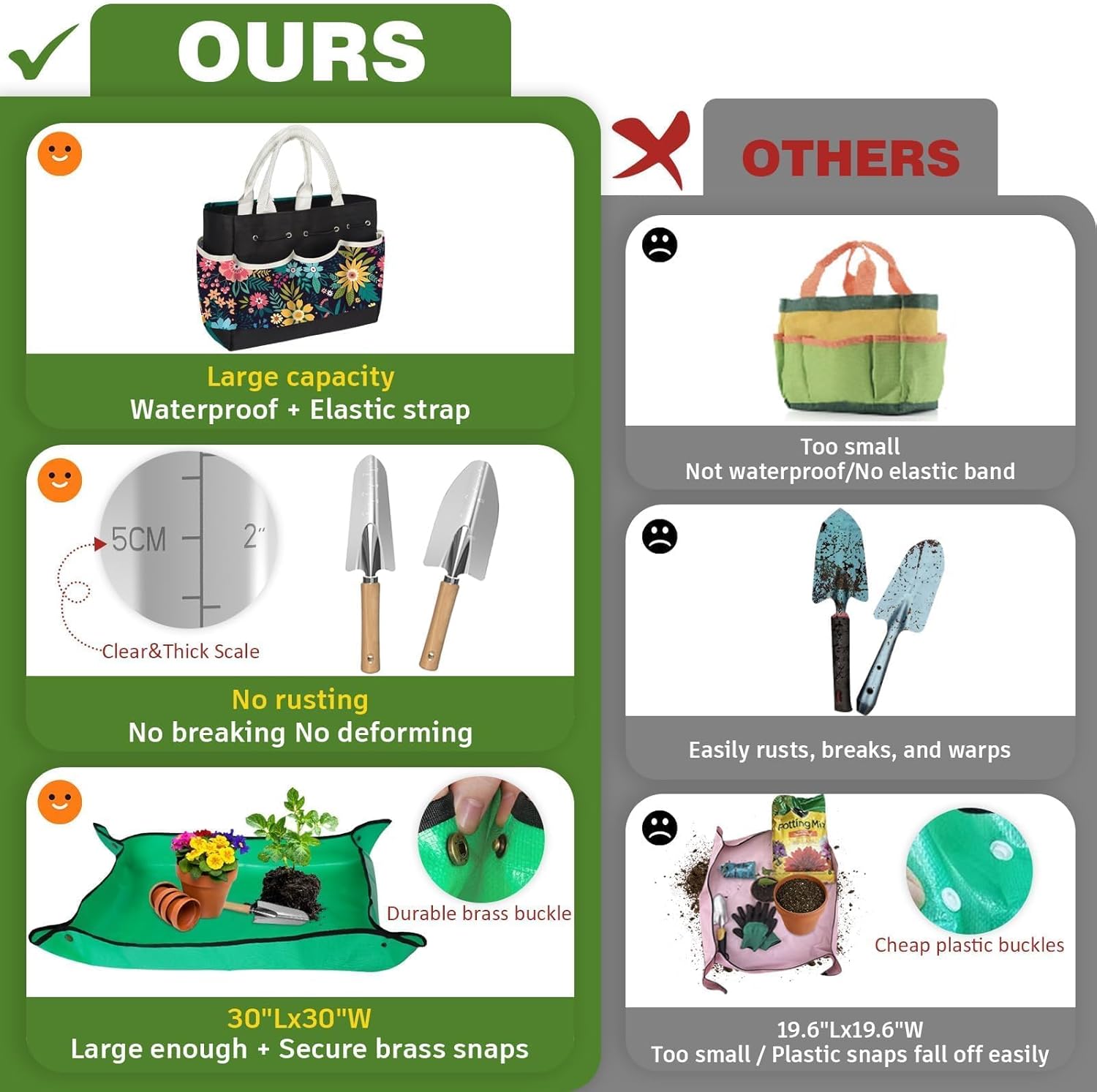 22pcs gardening tools set for women heavy duty garden hand tool kit birthday gifts for mom her wife grandma beginner gardening accessories with tote bag/shovel/repotting mat/plant labels/gloves-black - view 3