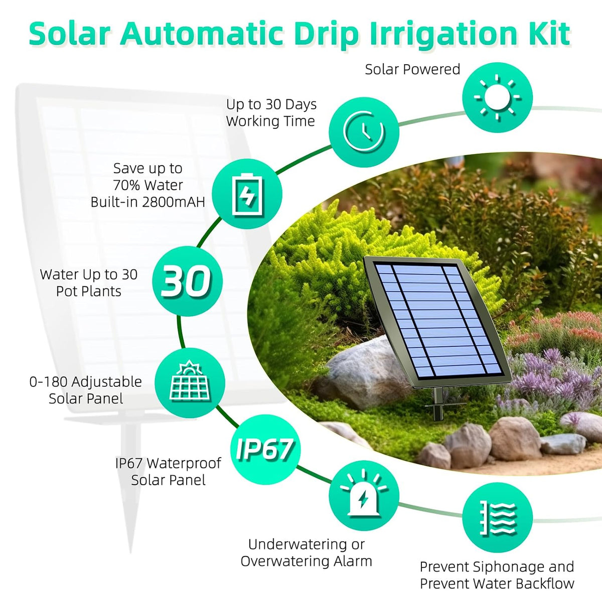 Solar drip irrigation system - supports 20-30 pots, 12 timing modes - drip irrigation kit, automatic plant garden watering system for outdoor plants, garden, and potted plants - view 2