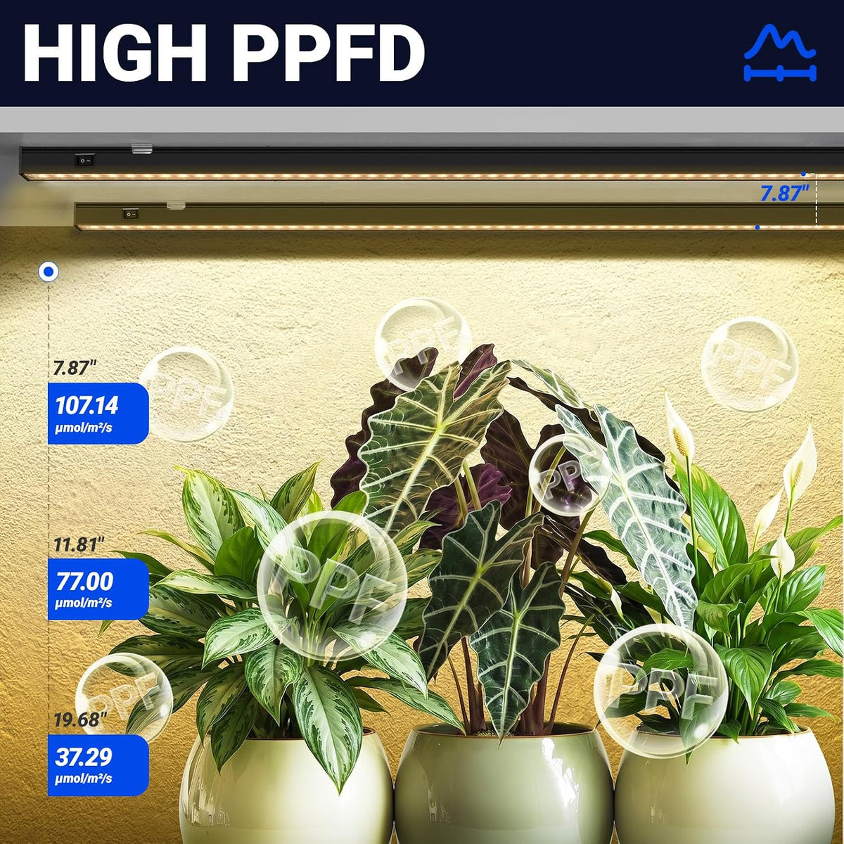 T5 LED Grow Lights, 2FT Yellow, Black Cover, Linkable, 2 Packs | Full Spectrum, Grow Light Strip for Indoor Plants, Plant Growing Lamp with Magnetic Bar, Separate Switch, 20W (2 x 10W) - view 4