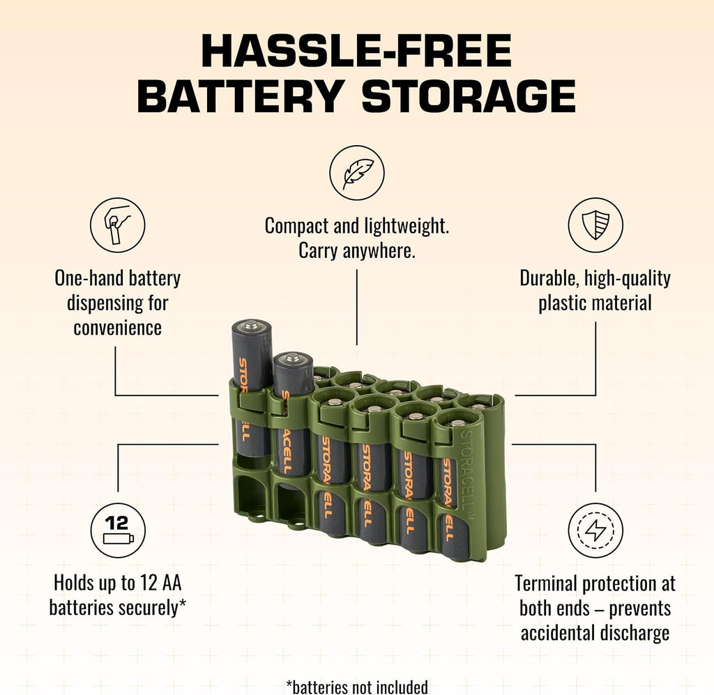 AA Battery Storage Caddy, Military Green, Holds 12 Batteries (Not included) - view 4
