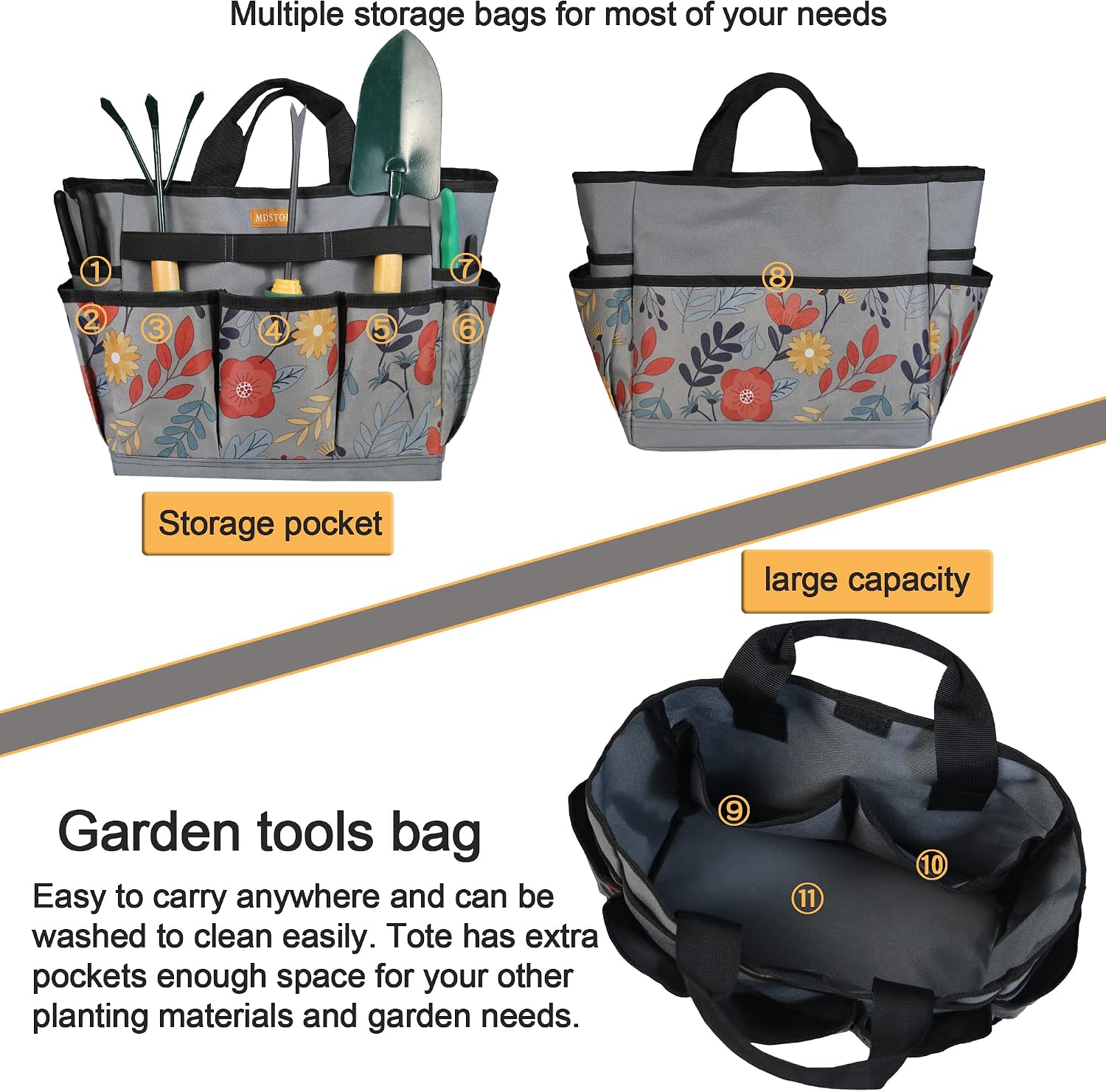 Garden Tool Bag, Garden Tool Kit Holder Home Organizer Storage Carrier, Oxford Garden Hand Tool Storage Tote Organizer with Handle and 8 Roomy Pockets, Floral Gardening Gift, Tools Not Included - view 4