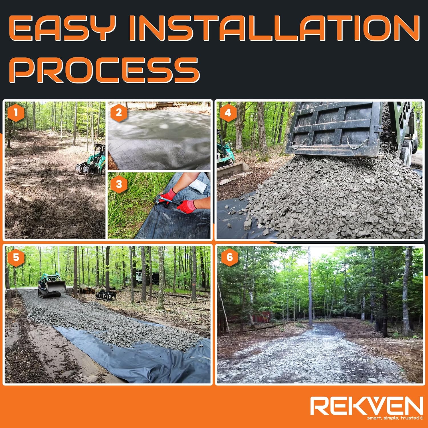 Woven Geotextile Driveway Fabric, Under Gravel, Weed Barrier, 12.5 x 50 ft | Heavy Duty Extra Wide Underlayment, Road Base Stabilization, Black Landscape Ground Cover, Garden Patio Walkway, 50 Stakes - view 7