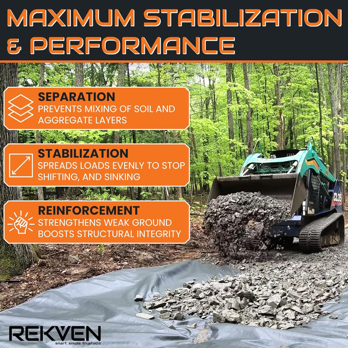 Woven Geotextile Driveway Fabric, Under Gravel, Weed Barrier, 12.5 x 50 ft | Heavy Duty Extra Wide Underlayment, Road Base Stabilization, Black Landscape Ground Cover, Garden Patio Walkway, 50 Stakes - view 2